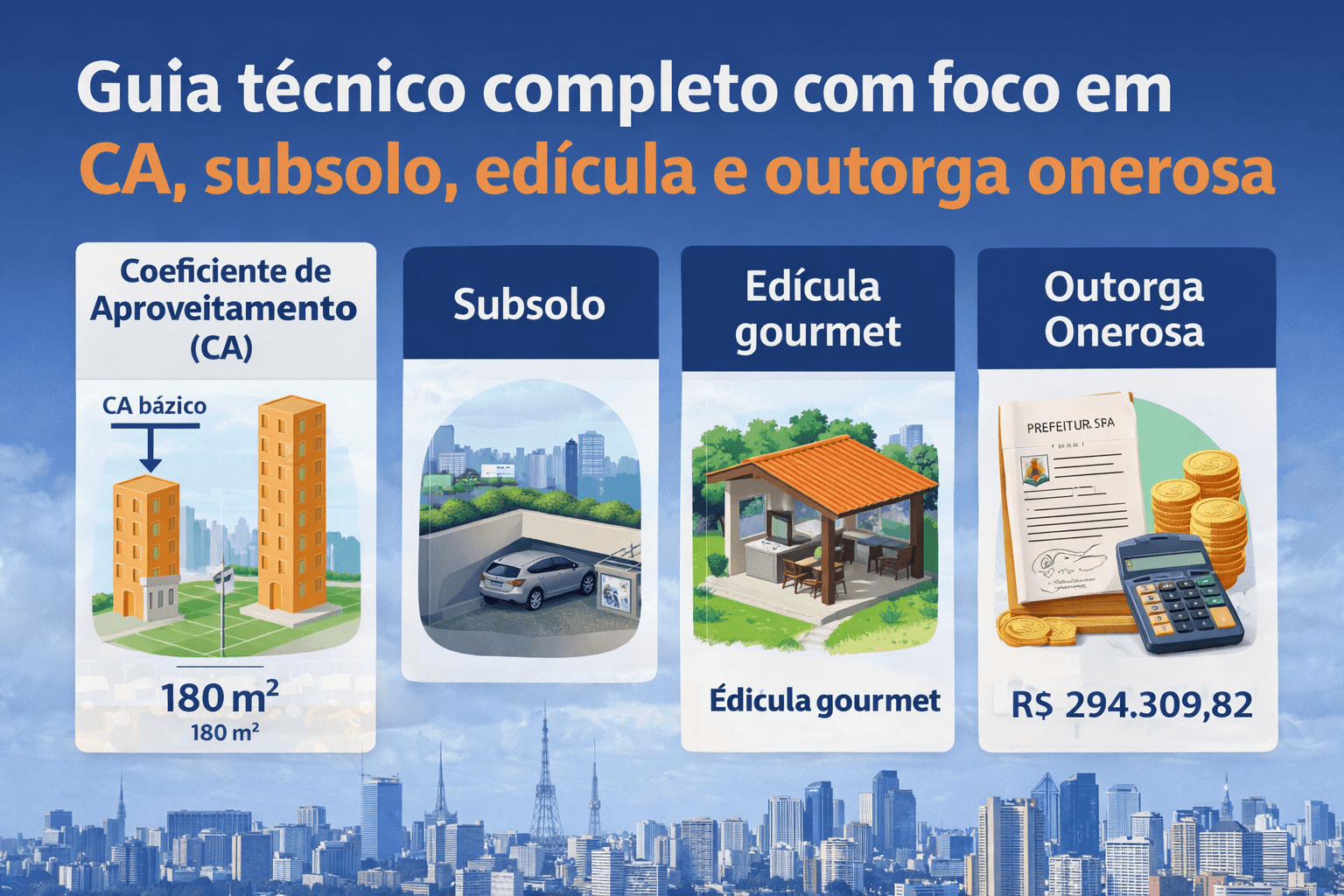 Regularização de Imóvel em São Paulo em 2026